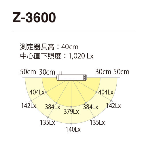 象印 ホイストリング・3.0t HRW30-activusconnectus.com