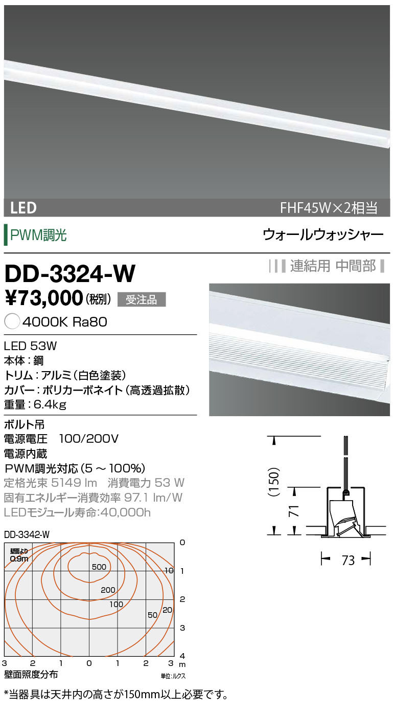 DD-3324-W System-Ray PRO Wall Washer（システム・レイ・プロ