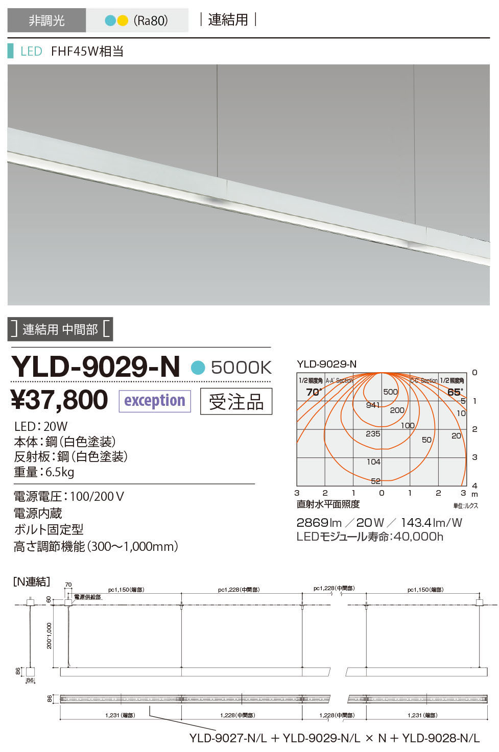 yld9029n