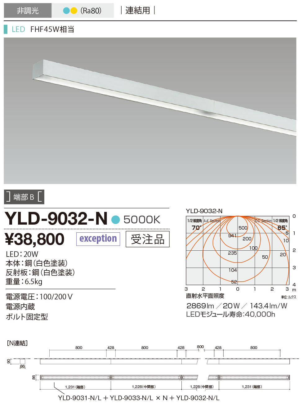 yld9032n